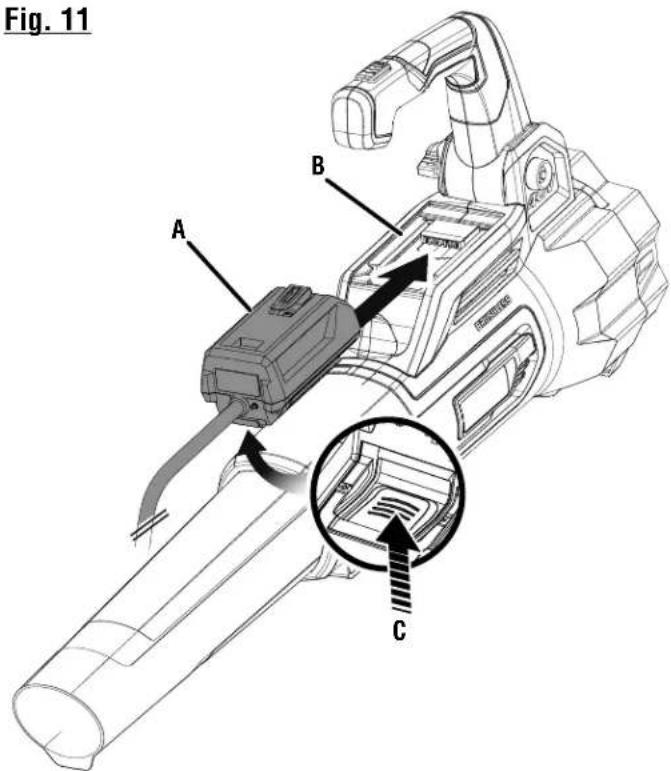 RYOBI One+ OP40BP - See this fold-out section for all of the figures referenced in the operator's manual. - 4