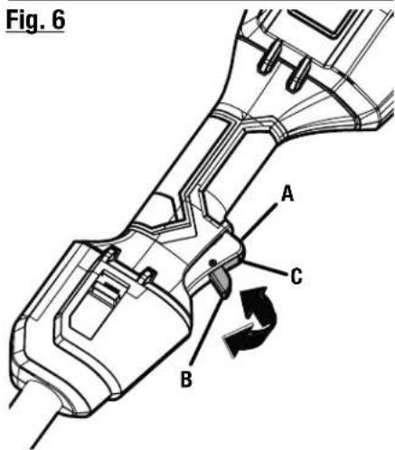 RYOBI One+ P20220 - See this fold-out section for all the figures referenced in the operator's manual. - 2