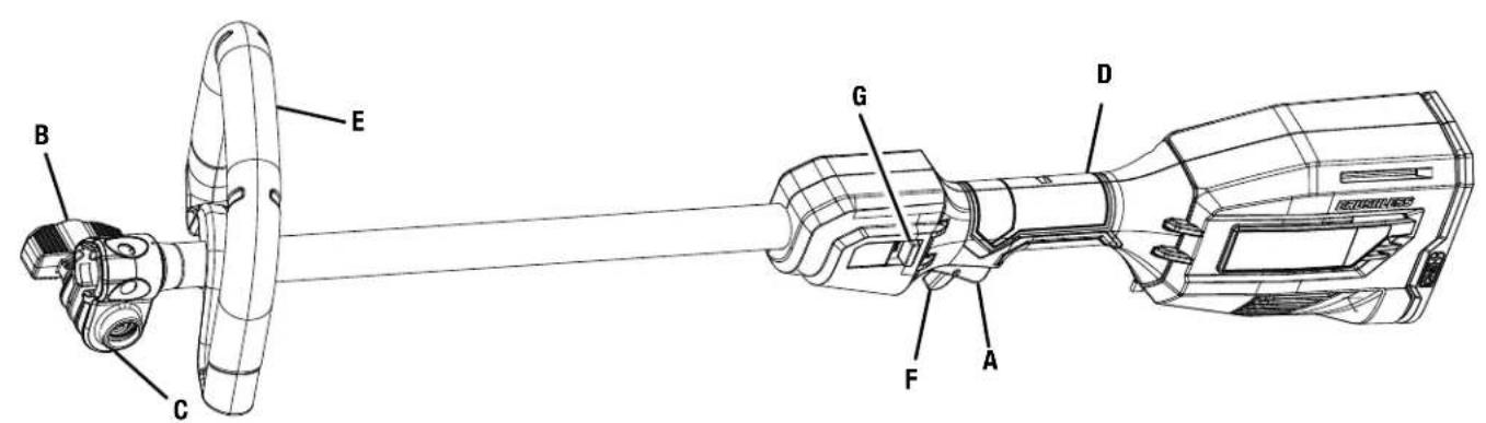 RYOBI One+ P20220 - 2