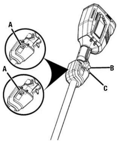 RYOBI One+ P20220 - See this fold-out section for all the figures referenced in the operator's manual. - 1