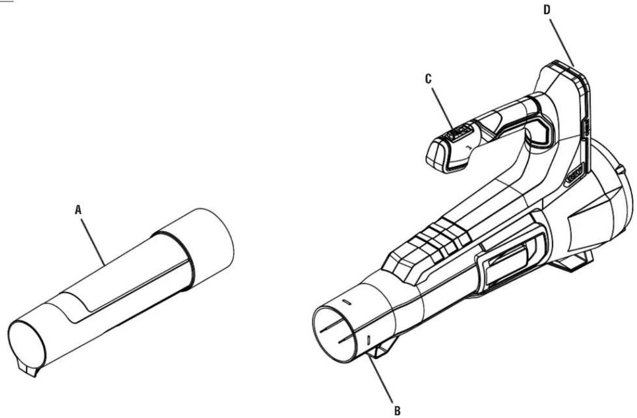 RYOBI One+ P21110 - 2