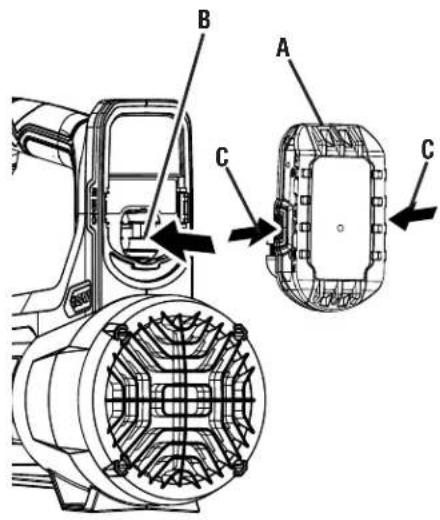 RYOBI One+ P21110 - See this fold-out section for all of the figures referenced in the operator's manual. - 2
