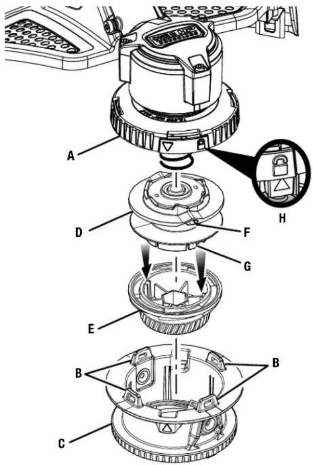 RYOBI One+ P20190 - See this fold-out section for all the figures referenced in the operator's manual. - 2