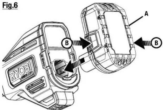 RYOBI One+ P20190 - ÍNDICE DE CONTENIDO - 5