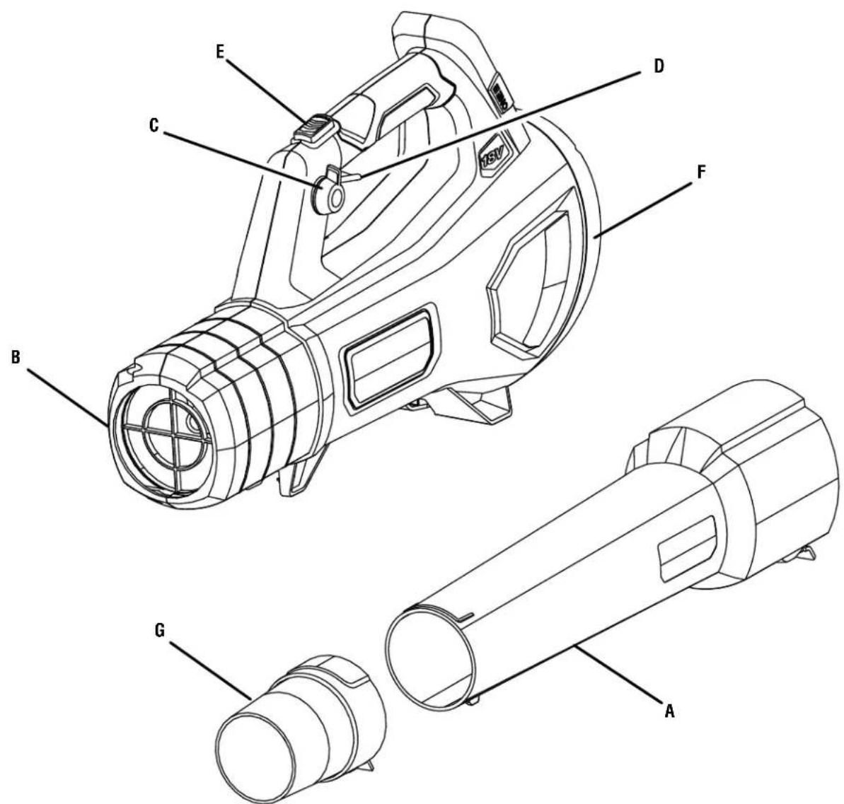 RYOBI One+ P21140 - 2