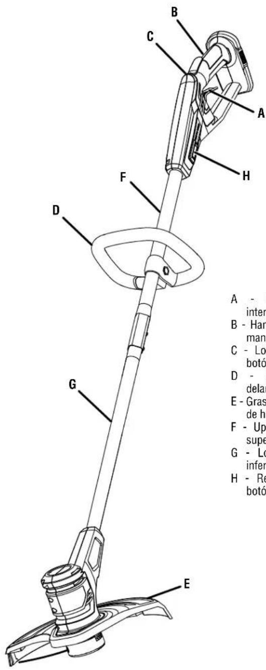RYOBI One+ P20015 - 2