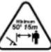 RYOBI One+ P20015 - SYMBOLS - 8