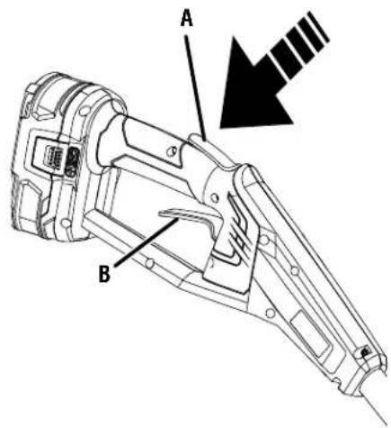 RYOBI One+ P20015 - See this fold-out section for all the figures referenced in the operator's manual. - 4
