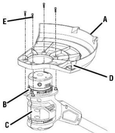 RYOBI One+ P20015 - ÍNDICE DE CONTENIDO - 1