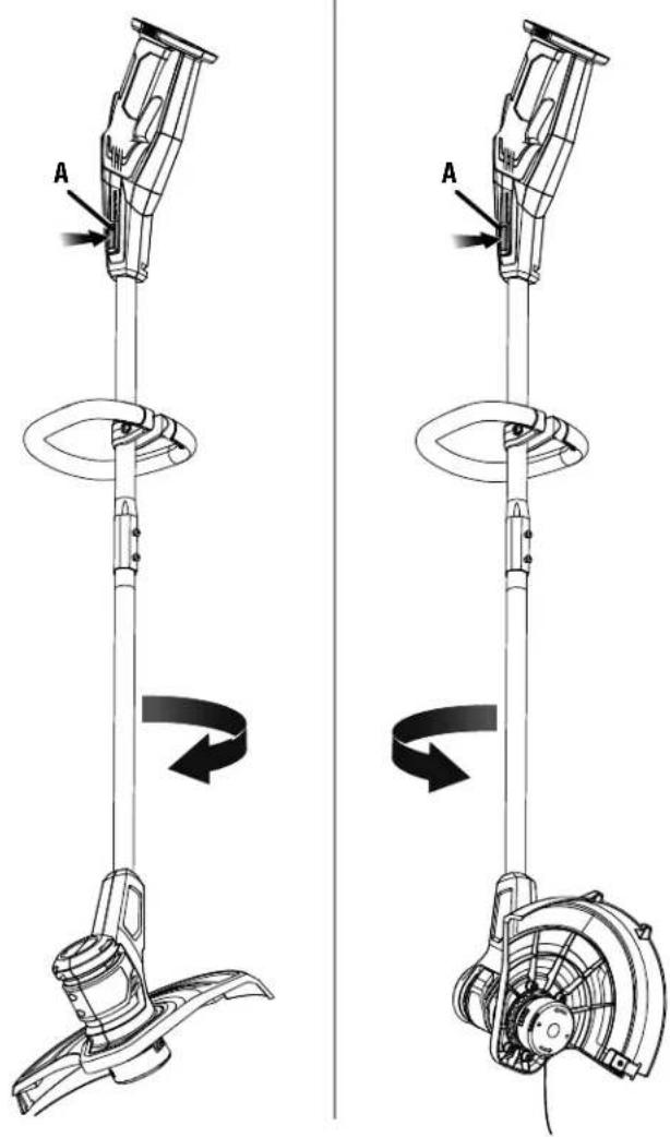 RYOBI One+ P20015 - See this fold-out section for all the figures referenced in the operator's manual. - 6