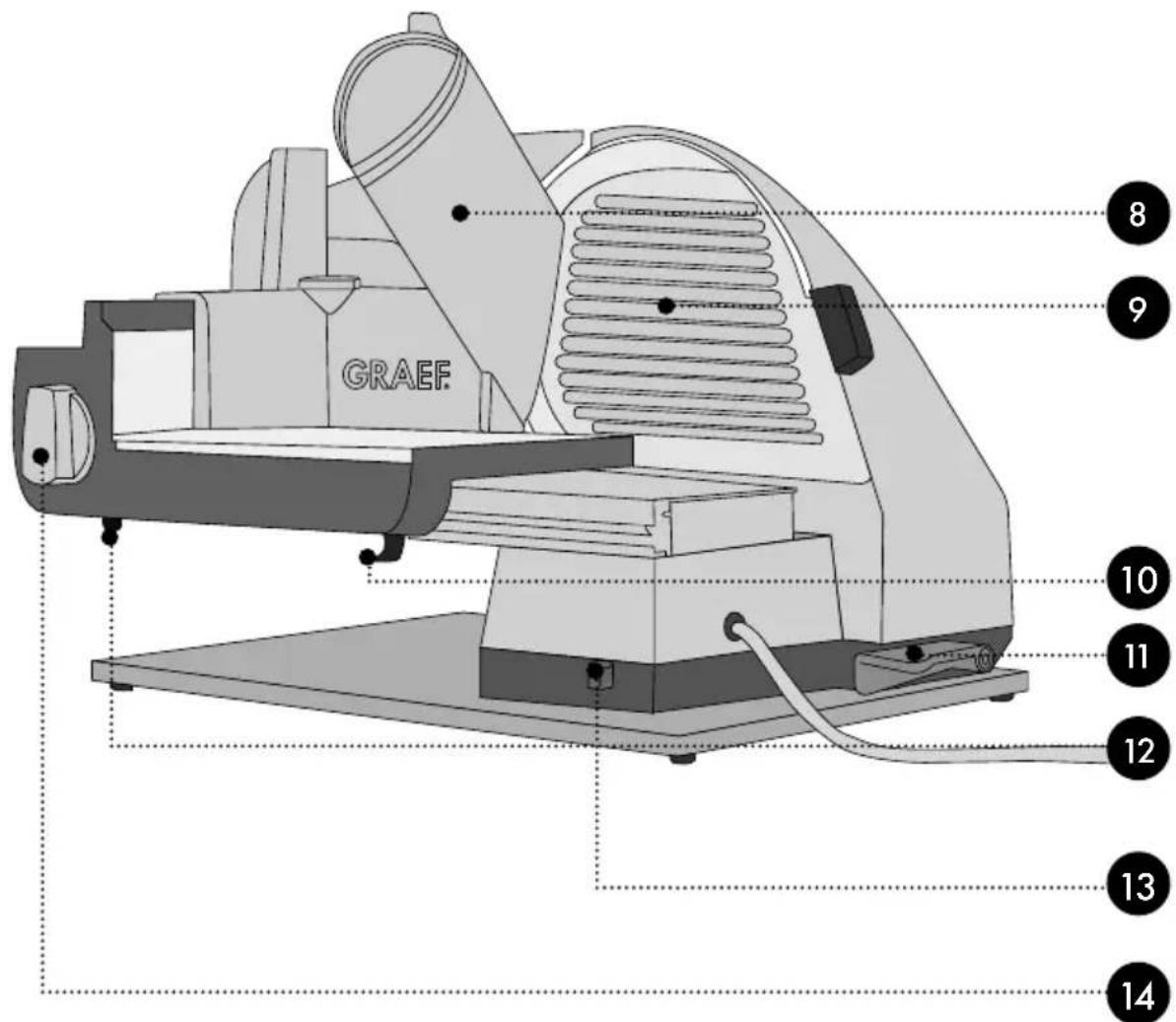 GRAEF Master M95F - 10-YEAR GUARANTEE - 16