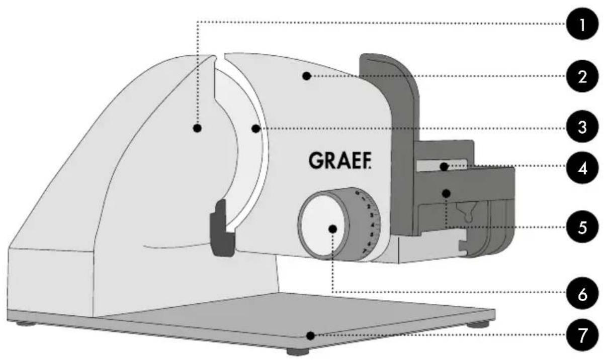GRAEF Master M95F - 4