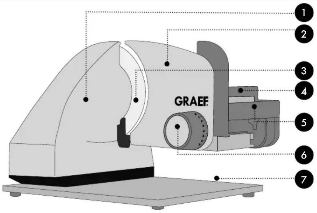 GRAEF Master M95F - 10-YEAR GUARANTEE - 3