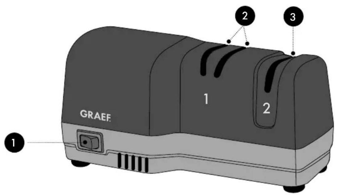 GRAEF CC82 - 3MICT - 1