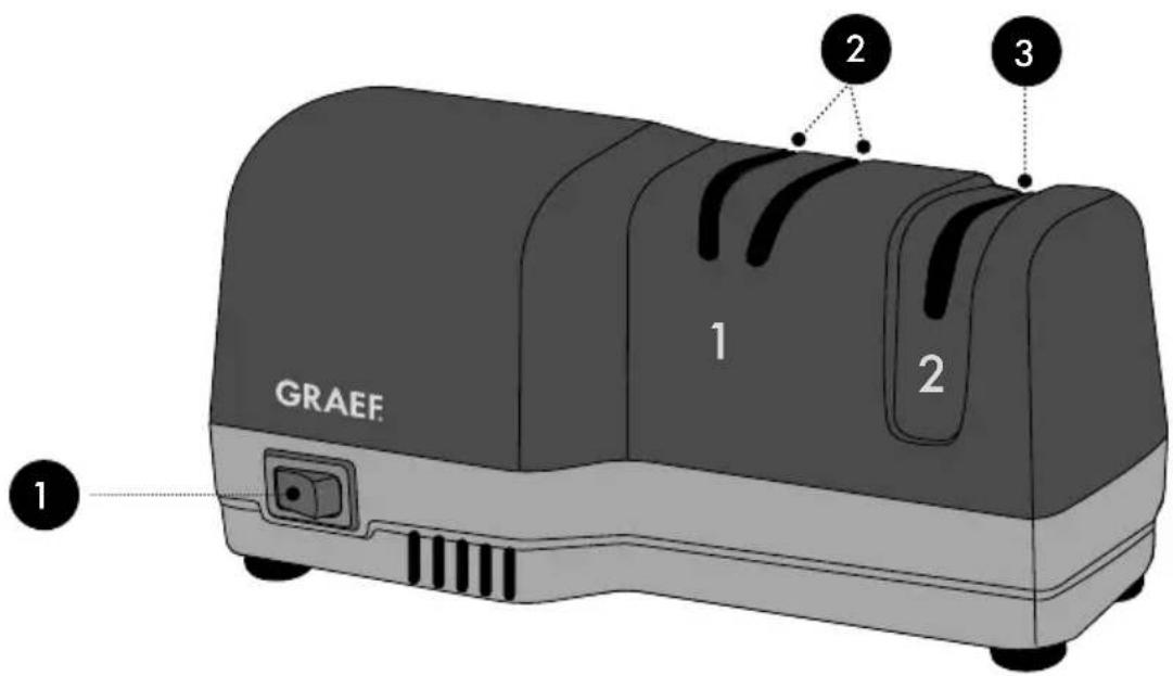 GRAEF CC82 - 1