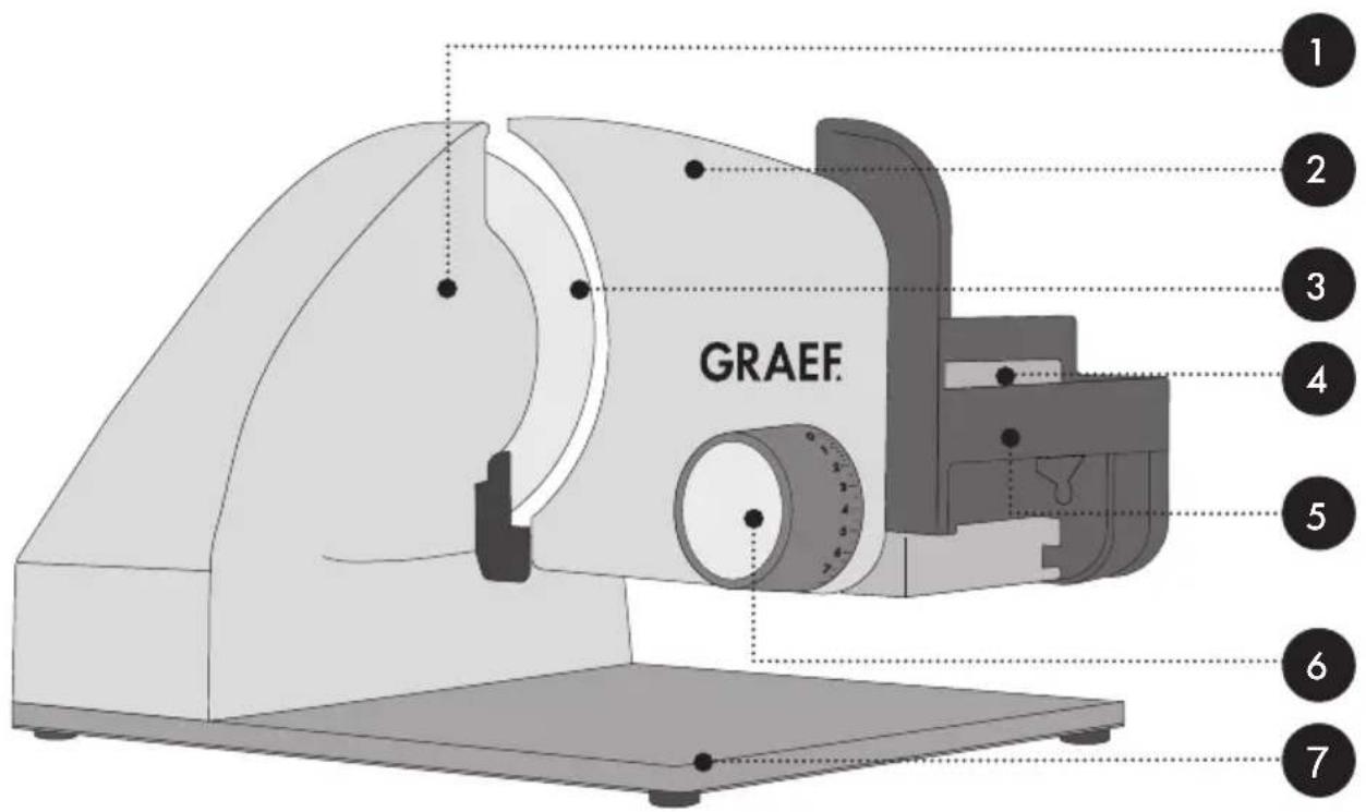 GRAEF Master M20F - GENERAL SAFETY INSTRUCTIONS - 1