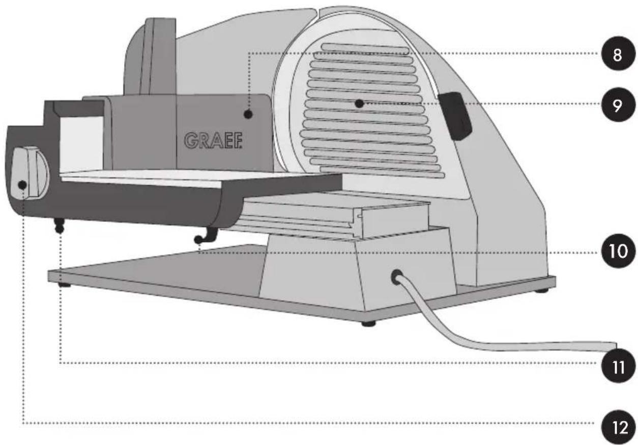 GRAEF Master M20F - ALLMÄNNA SÄKERHETSANVISNING-AR - 2