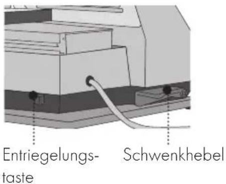 GRAEF Master M20F - WICHTIG! - 2