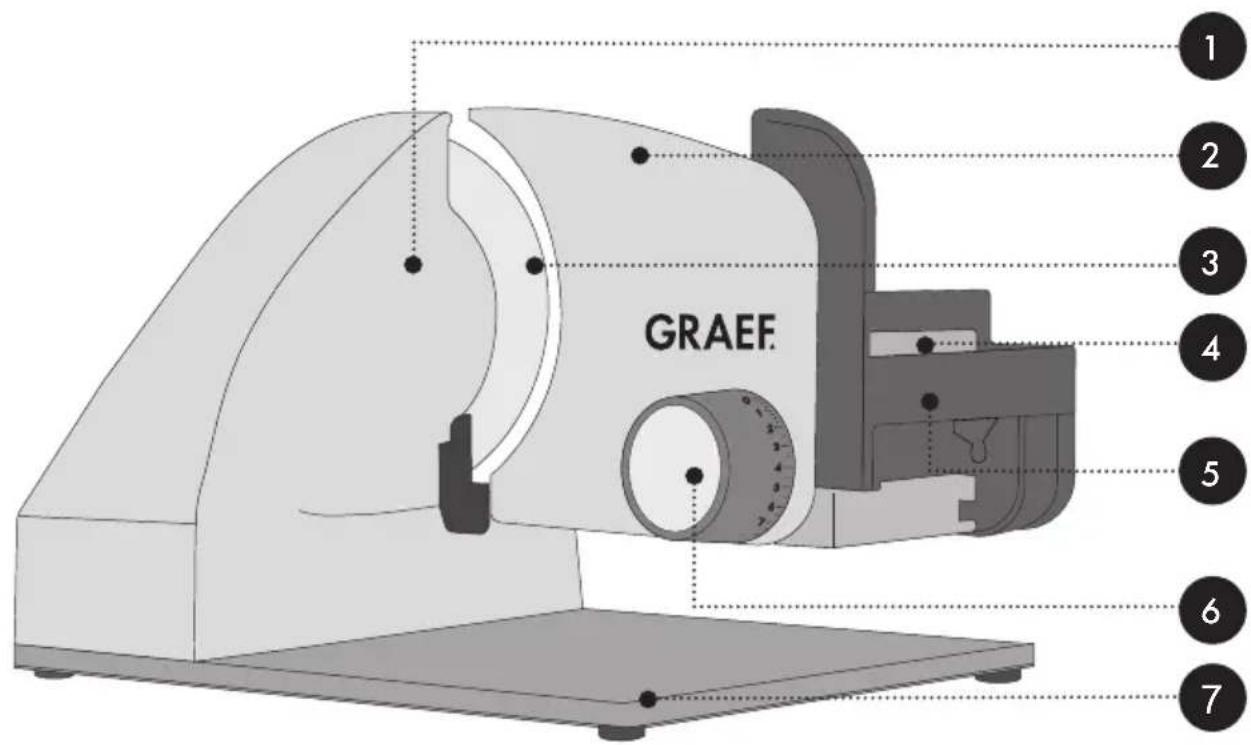 GRAEF Master M20F - IMMAGINE DEL PRODOTTO MASTER (L'IMMAGINE POTREBBE DIFFERIRE RISPETTO AL DISPOSITIVO IN VOSTRO POSSESSO) - 1