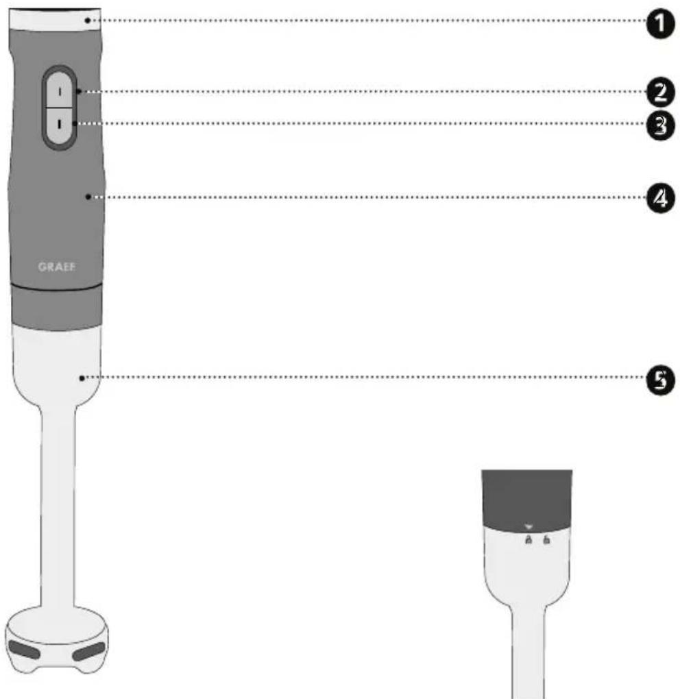 GRAEF HB602 - 3