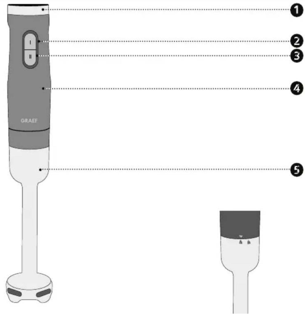 GRAEF HB602 - GARANTI - 3