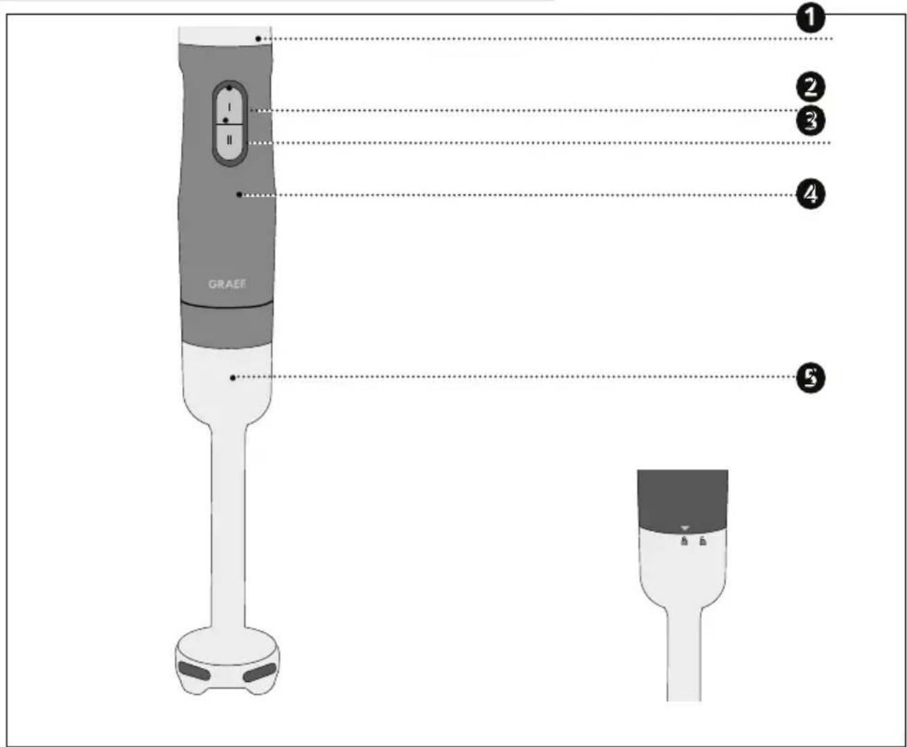 GRAEF HB602 - TERMÉKÁTTEKINTÉS - 1