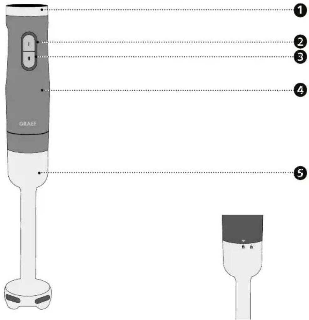 GRAEF HB602 - APERÇU DU PRODUIT - 1