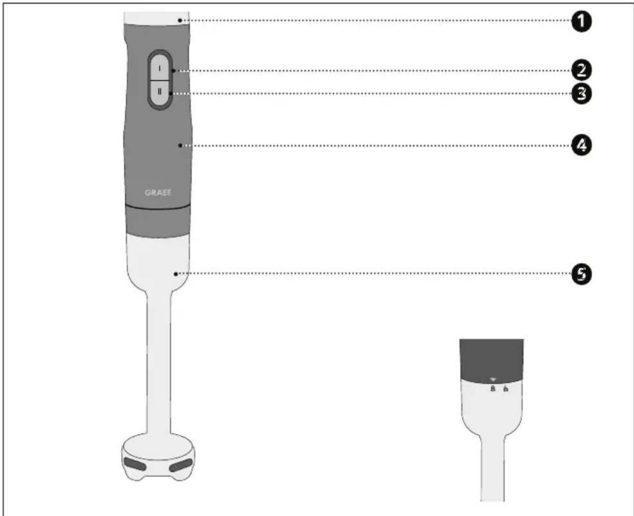GRAEF HB602 - INNHOLD - 3