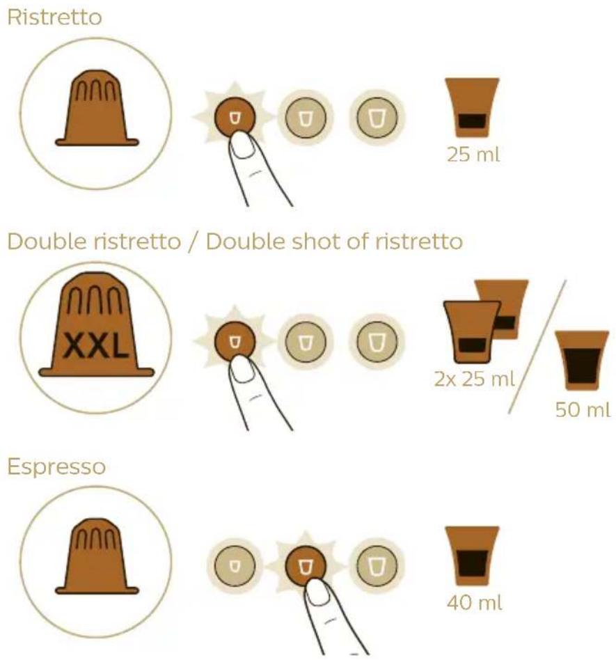 L'or Barista LM9016 - Kaffebrygning - 1