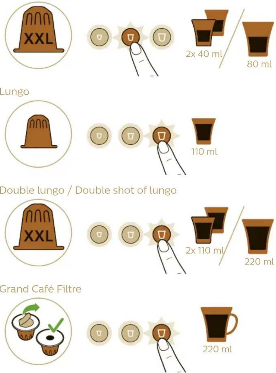 L'or Barista LM9016 - Kaffebrygning - 2