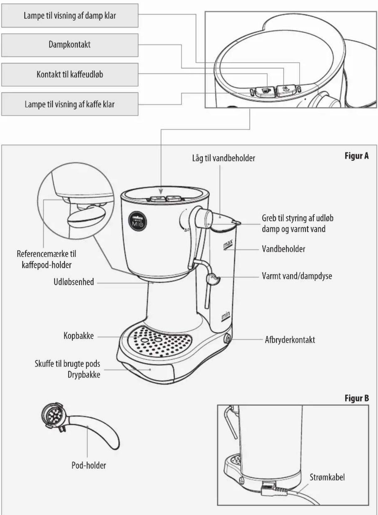 SAECO Lavazza A Modo Mio Piccina RI9585 - MASKINKOMPONENTER - 1