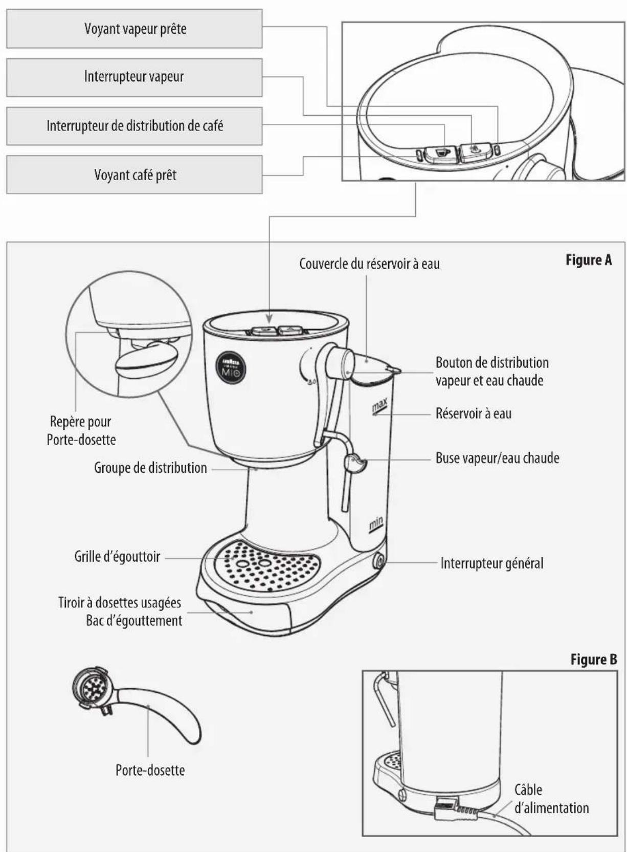 SAECO Lavazza A Modo Mio Piccina RI9585 - COMPOSANTS DE LA MACHINE - 1