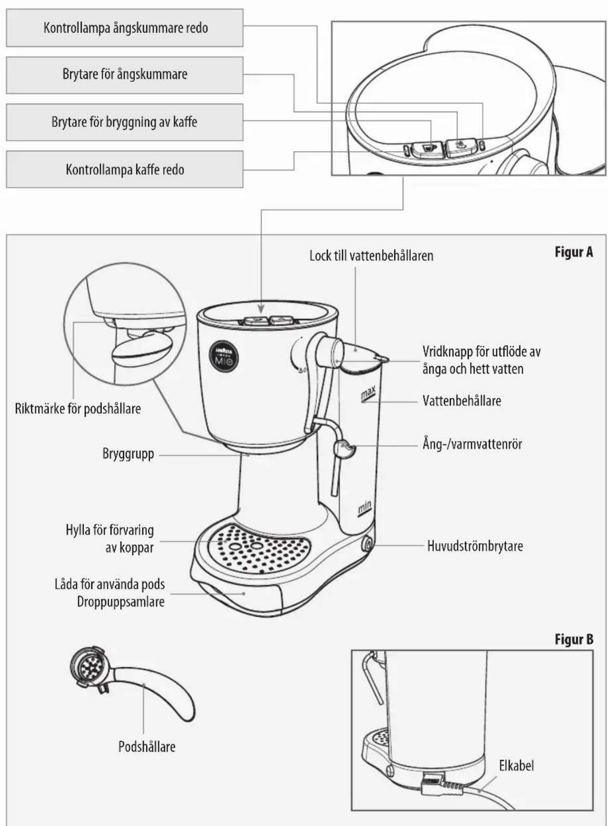SAECO Lavazza A Modo Mio Piccina RI9585 - MASKINENS KOMPONENTER - 1