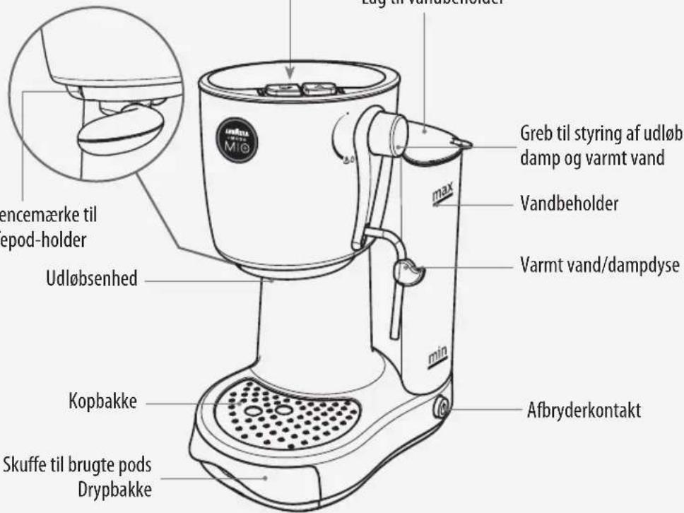 SAECO Lavazza A Modo Mio Piccina RI9585 - COMPONENTI MACCHINA - 7