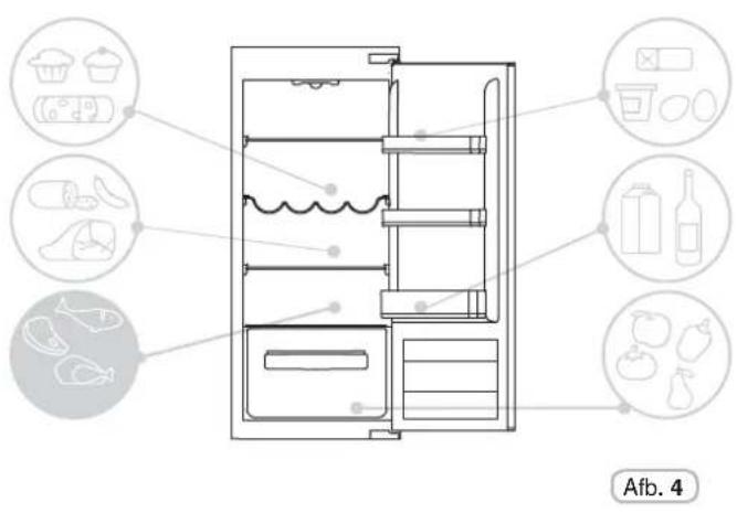 ROSIERES RBLP 220 NF - KOELKASTZONE - 1