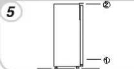 ROSIERES RBLP 220 NF - INVERSER LE SENS D'OUVERTURE DES PORTES - 5
