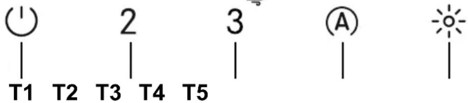 FRANKE FST DRIP-FREE 60 X/2 KL - ΣΤΟΙΧΕΙΑ ΕΛΕΓΧΟΥ - 1