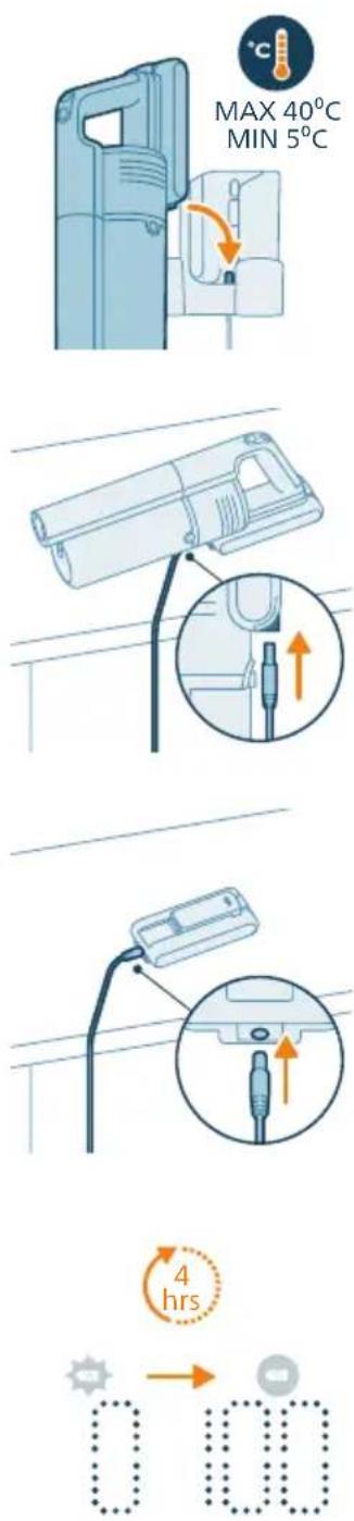 PHILIPS 5000 Series Aqua Flex Tube XC5244 - Подготовка прибора к работе - 2