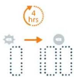 PHILIPS 5000 Series Aqua Flex Tube XC5244 - Kasutamiseks valmistumine - 5