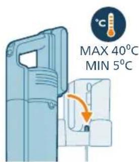 PHILIPS 5000 Series Aqua Flex Tube XC5244 - Підготовка до використання - 2
