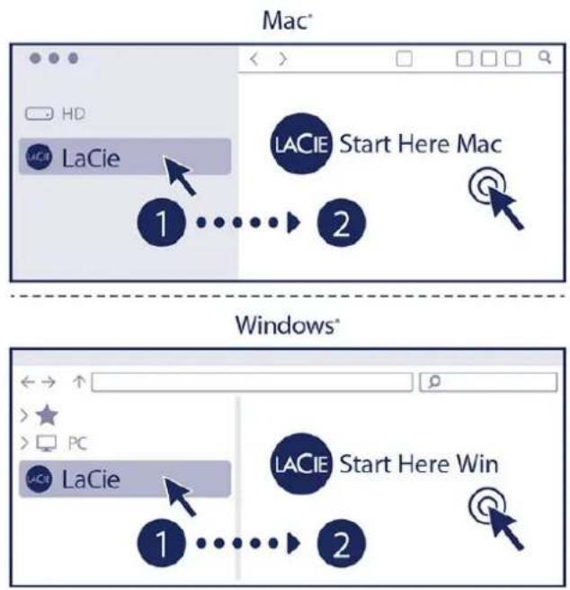 Mac* LACIE Start Here Mac 1 2 Windows* LACIE Start Here Win 1 2