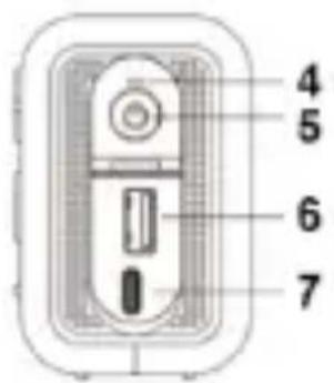 Irradio IR-G30 - IDENTIFIZIERUNG DER TEILE - 2