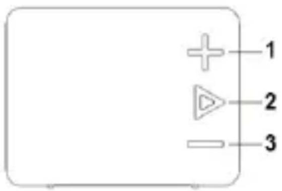 Irradio IR-G30 - IDENTIFICAZIONE DELLE PARTI - 1