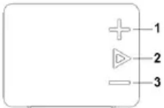 Irradio IR-G30 - IDENTIFICATION OF PARTS - 1