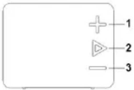 Irradio IR-G30 - IDENTIFIZIERUNG DER TEILE - 1