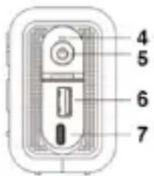 Irradio IR-G30 - IDENTIFICATION OF PARTS - 2