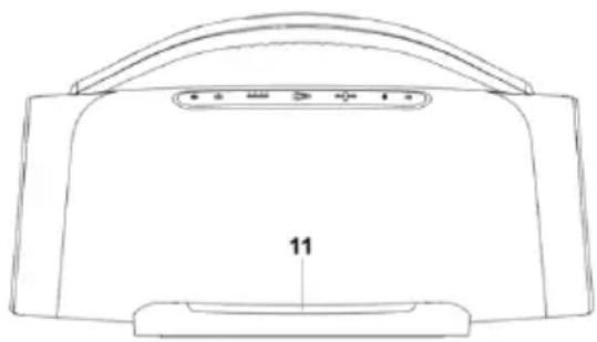 Irradio IR-GT710V - IDENTIFICATION OF PARTS - 2