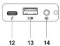Irradio IR-GT710V - IDENTIFIZIERUNG DER TEILE - 2