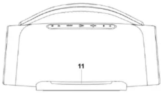 Irradio IR-GT710V - IDENTIFICAZIONE DELLE PARTI - 2