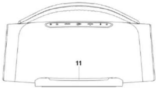 Irradio IR-GT710V - IDENTIFIZIERUNG DER TEILE - 3